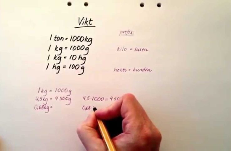 Vikt