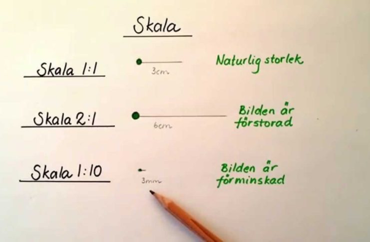 Skala