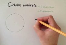 Cirkelns omkrets