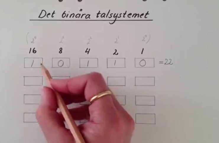 Binära talsystemet