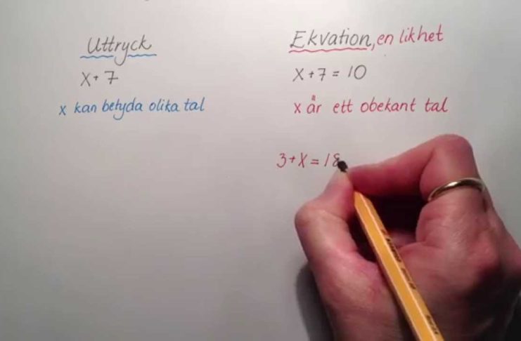 Algebra med ekvationer