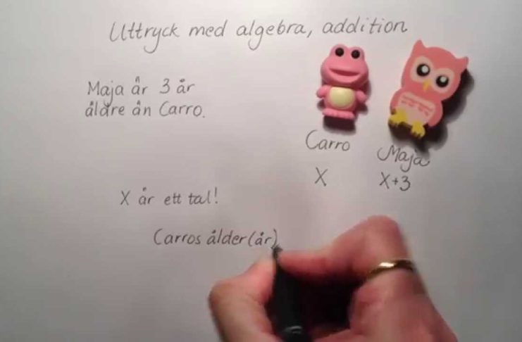 Algebra – addition