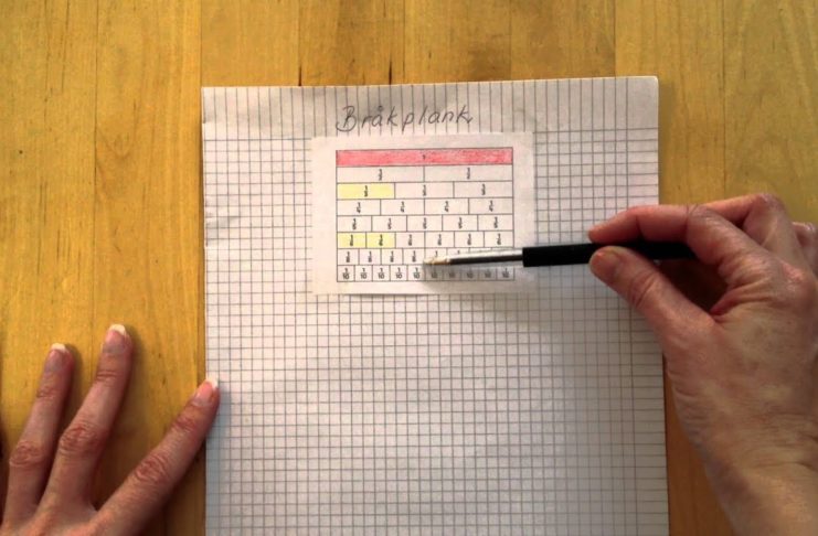 Jämföra bråk 3 – bråkplank
